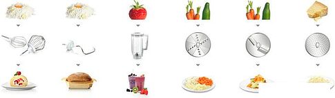 Кухонный комбайн Bosch MUM58720