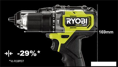 Ударная дрель-шуруповерт Ryobi HP RPD18C-242S 5133004983 (с 2-мя АКБ 4 Ah + 2 Ah, сумка)