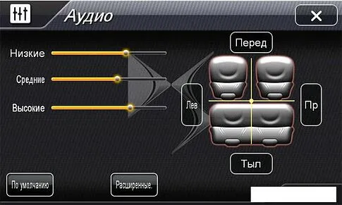 СD/DVD-магнитола Incar CHR-6246DS для Citroen DS5