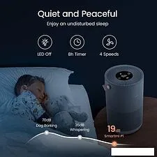 Очиститель воздуха SmartMi Air Purifier P1 ZMKQJHQP12 (серебристый) Очиститель воздуха SmartMi Air Purifier P1 ZMKQJHQP12 (серебристый)