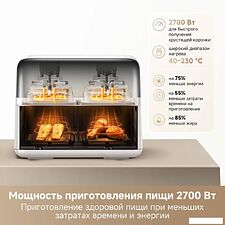 Аэрофритюрница Trouver Air Fryer FD20 Pro AF-5518ATB (белый) Аэрофритюрница Trouver Air Fryer FD20 Pro AF-5518ATB (белый)