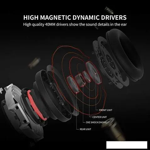 Наушники Somic E95X