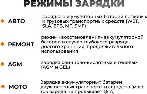 Зарядное устройство VOLAT VT-BC122410E