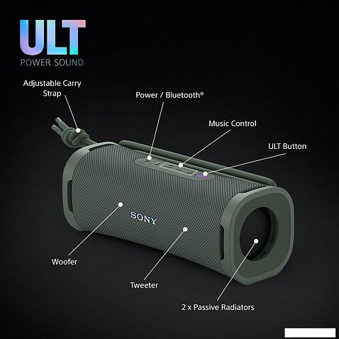 Беспроводная колонка Sony ULT Field 1 (зеленый)