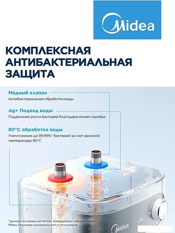 Накопительный электрический водонагреватель под мойку Midea MWH05-15SMU