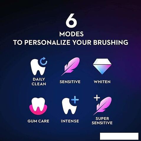 Электрическая зубная щетка Oral-B iO 8 (белый, 3 насадки)