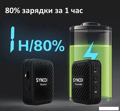 Радиосистема Synco G1(A1)