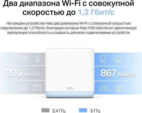 Wi-Fi система Mercusys Halo H30 (3 шт)