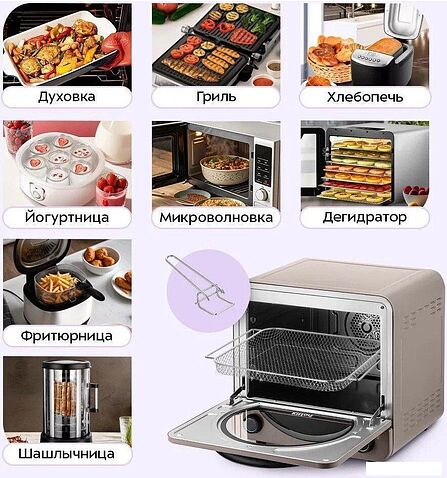 Аэрогриль (аэрофритюрница) Kitfort KT-8152