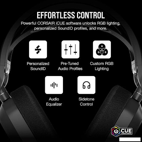 Наушники Corsair HS80 Max (темно-серый)