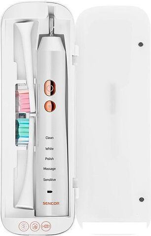 Электрическая зубная щетка Sencor SOC 3313PW