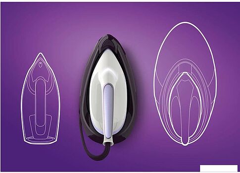 Утюг Philips PerfectCare 6000 Series PSG6024/30
