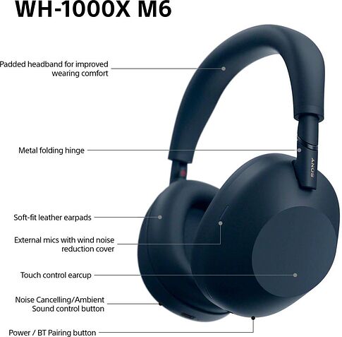 Наушники Sony WH-1000XM6 (темно-синий)