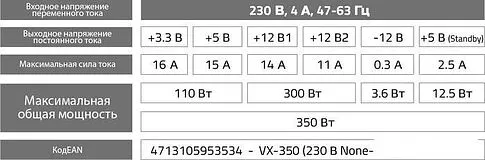 Блок питания AeroCool VX-350W