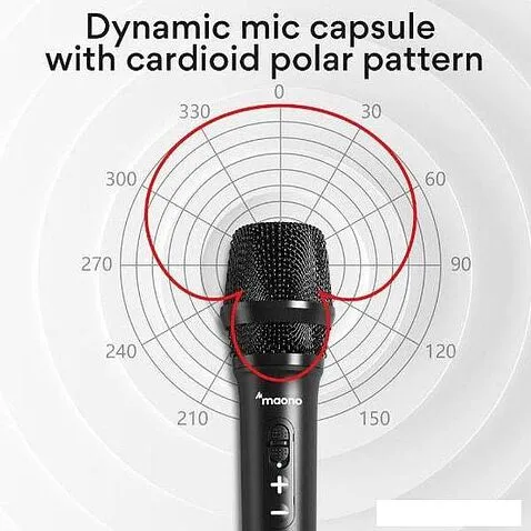 Проводной микрофон Maono AU-HD300S