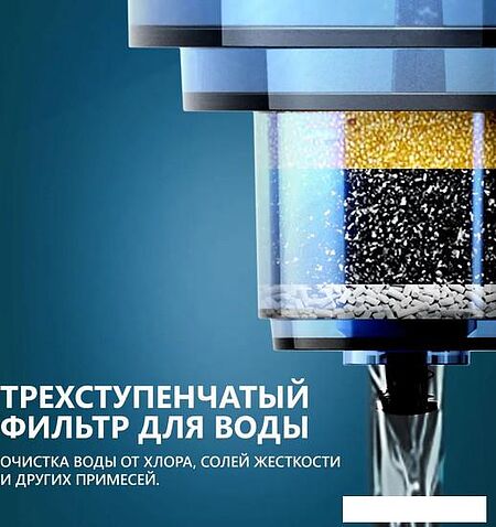 Климатический комплекс Thomson PH30M01