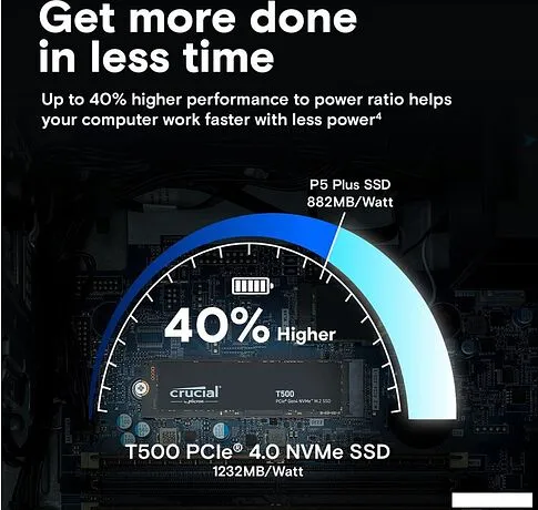 SSD Crucial T500 4TB CT4000T500SSD3