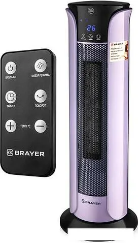 Тепловентилятор Brayer BR4806