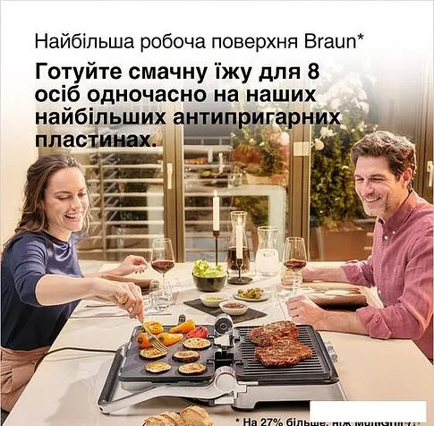 Электрогриль Braun MultiGrill 9 CG9047