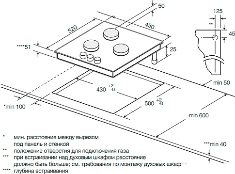 Варочная панель Graude GS 45.1 W