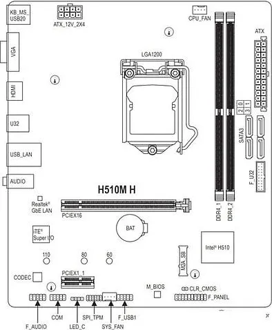 Материнская плата Gigabyte H510M H