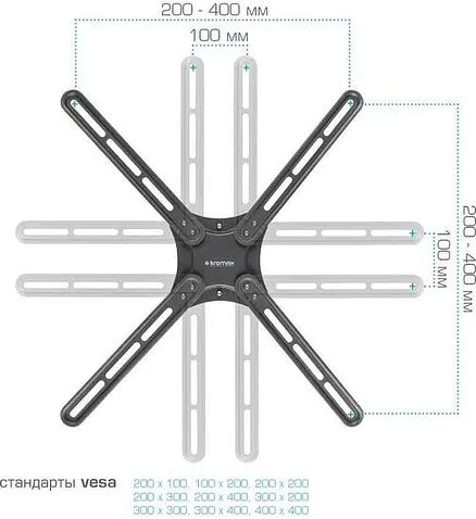 Кронштейн Kromax CORBEL-7