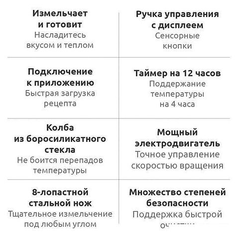 Стационарный блендер Xiaomi Mijia Smart Cooking Machine White MPBJ001ACM
