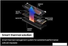 SSD Samsung 990 Pro с радиатором 1TB MZ-V9P1T0GW