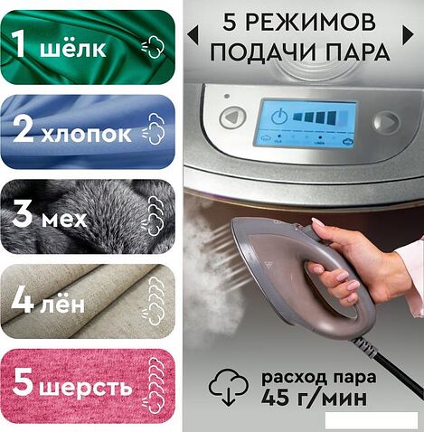 Отпариватель Planta PLS-V100