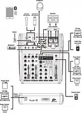 Микшерный пульт JB Systems Live-6