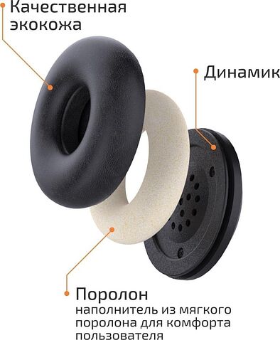 Наушники Accutone Converse MB380