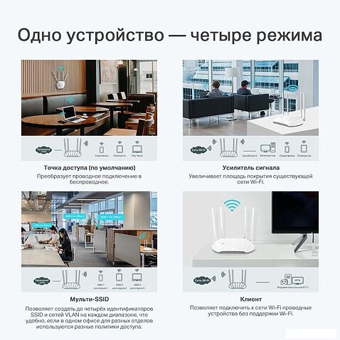 Wi-Fi роутер TP-Link TL-WA1801