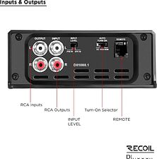 Автомобильный усилитель Recoil DII1000.1 Автомобильный усилитель Recoil DII1000.1