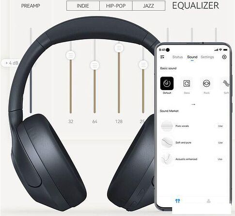 Наушники Haylou S35 ANC (черный)