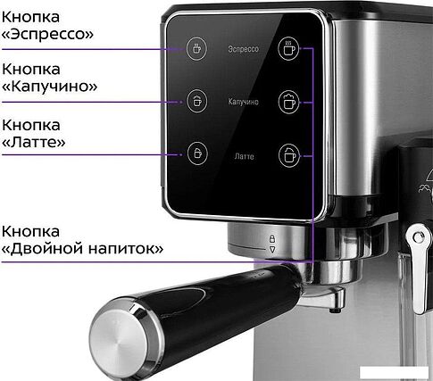 Рожковая кофеварка Kitfort KT-7553