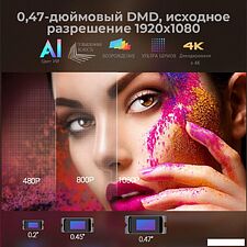 Проектор Byintek R90