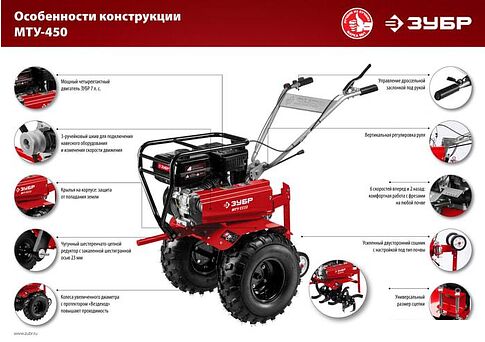 Мотоблок Зубр МТУ-450