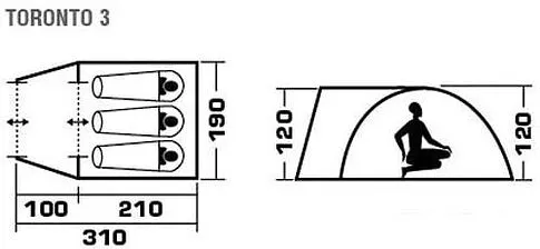 Треккинговая палатка Jungle Camp Toronto 3 (оливковый)