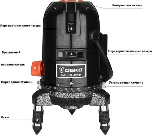 Лазерный нивелир Deko LL57GA Set2 065-0295