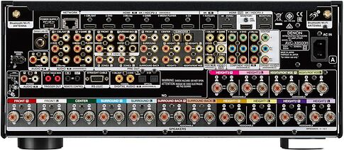 AV усилитель Denon AVC-X8500HA (черный)