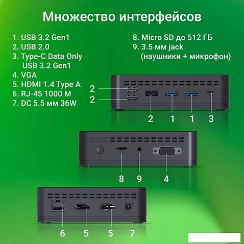 Компактный компьютер Digma Mini Office DPN5-8CXW01