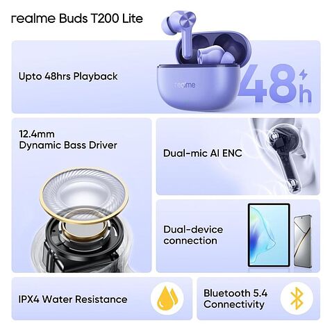 Наушники Realme Buds T200 Lite (сиреневый)