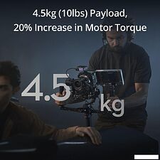 Стабилизатор DJI RS 4 Pro Combo