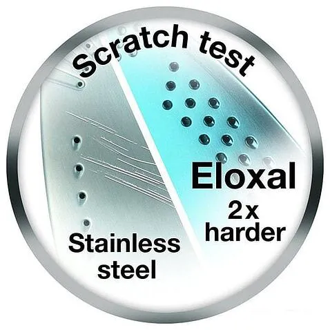 Утюг Braun CareStyle 7 IS 7144 BK