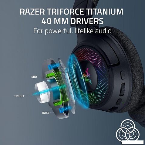 Наушники Razer Kraken V4