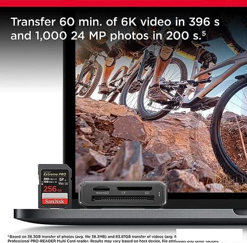 Карта памяти SanDisk Extreme PRO SDXC SDSDXEP-256G-GN4IN 256GB