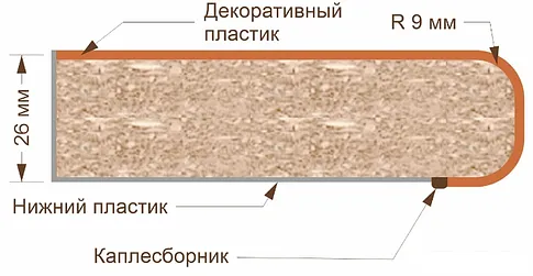 Шкаф напольный Кортекс-мебель Корнелия Мара НШ60р3ш (салатовый-марсель)