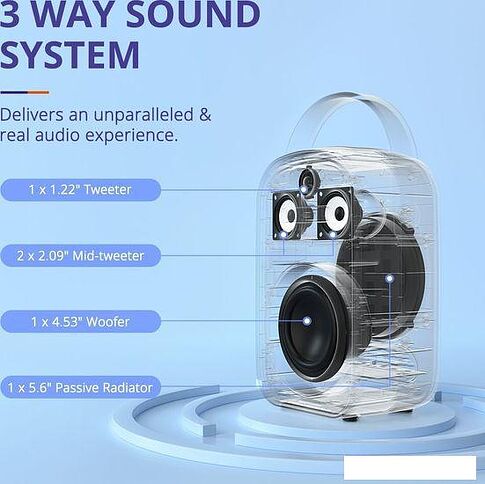 Беспроводная колонка Tronsmart Halo 100