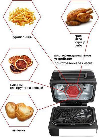 Аэрогриль JVC JK-MB047