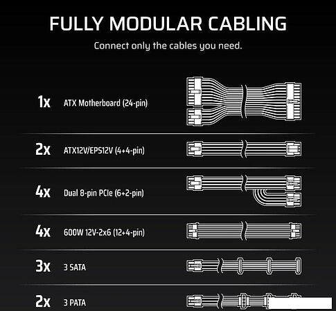 Блок питания Corsair WS3000 CP-9020312-EU